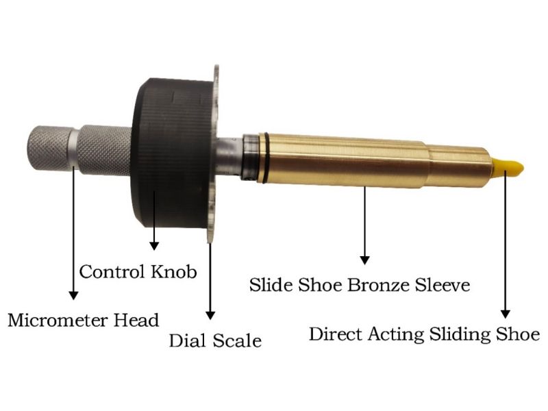 HELL Direct Acting Sliding Shoe System
