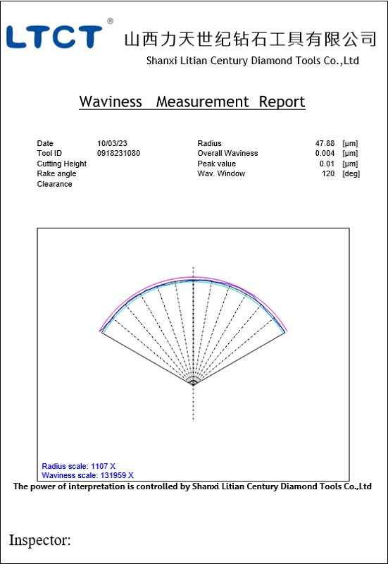 Diamond Turning Tools for Electro-optics Industry